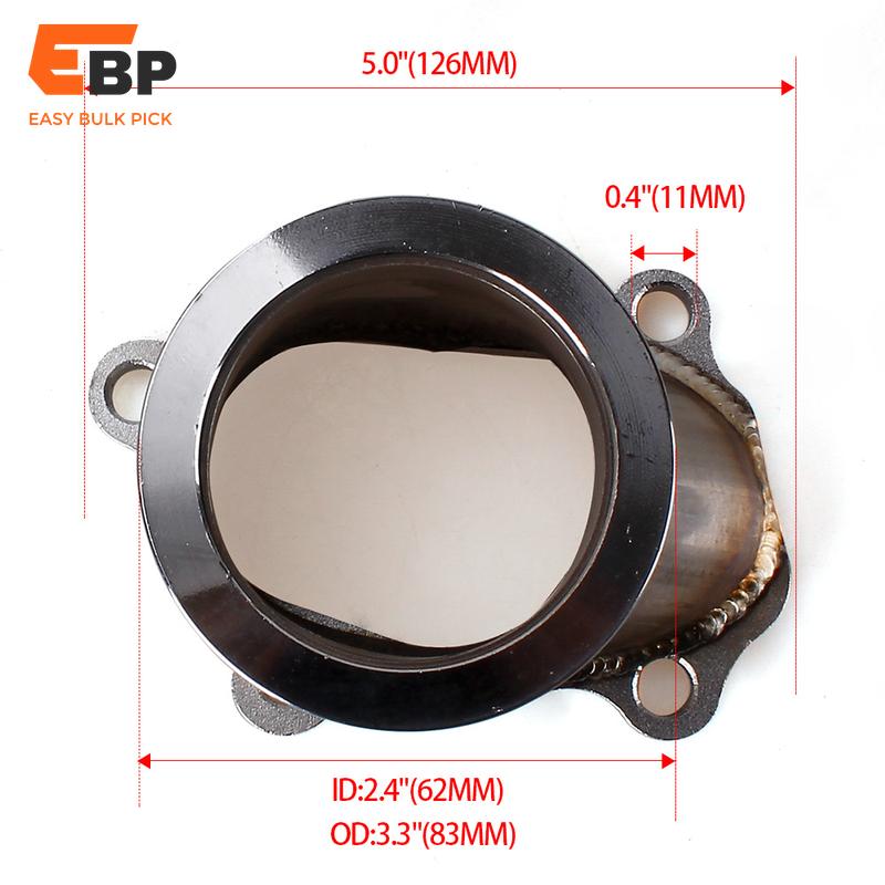 turbocharger in bulk
